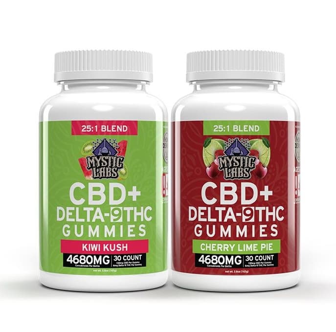 כיסוי פוטנציאלי של Medicare למוצרי המפ אינו כולל CBD