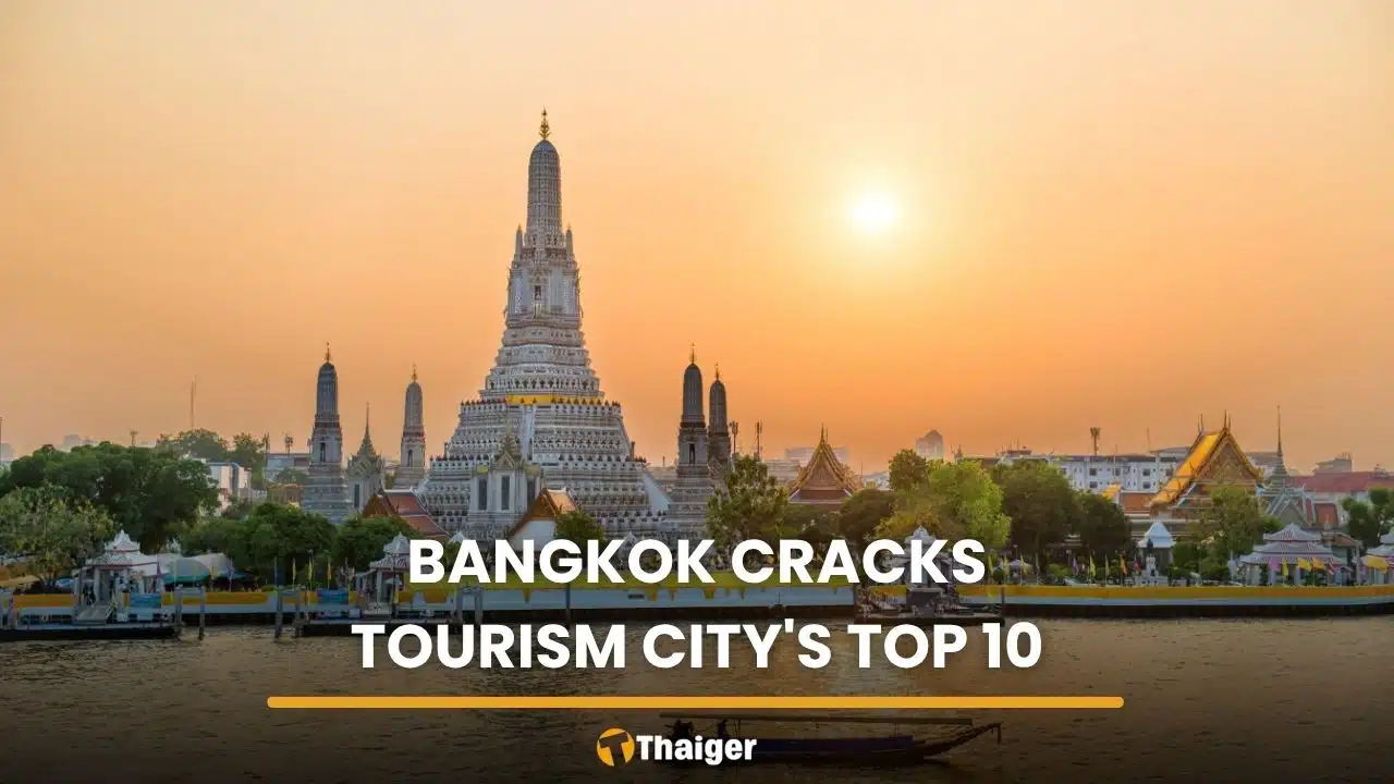Bangkok ranks 8th globally in 2026 tourism city attractiveness index